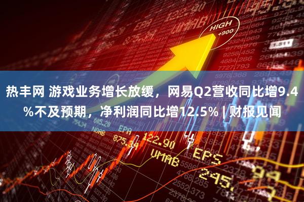 热丰网 游戏业务增长放缓，网易Q2营收同比增9.4%不及预期，净利润同比增12.5% | 财报见闻