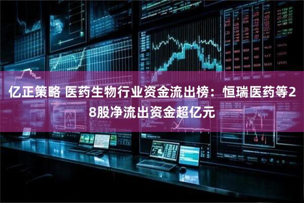 亿正策略 医药生物行业资金流出榜：恒瑞医药等28股净流出资金超亿元