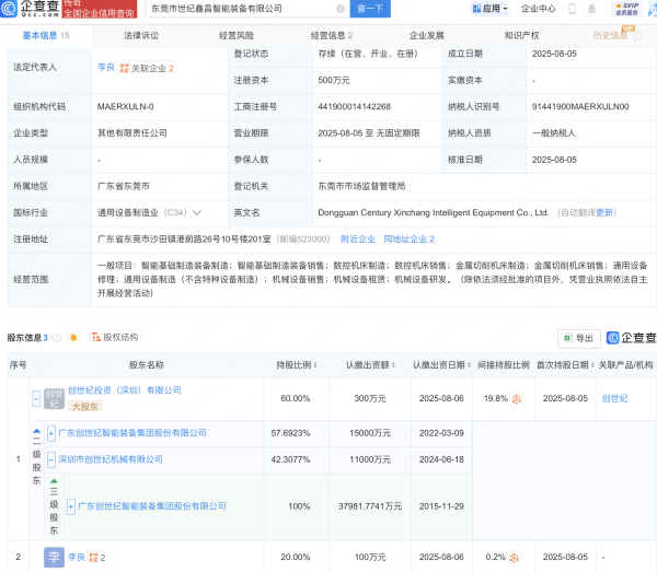 牛鑫所 创世纪等在东莞成立智能装备新公司