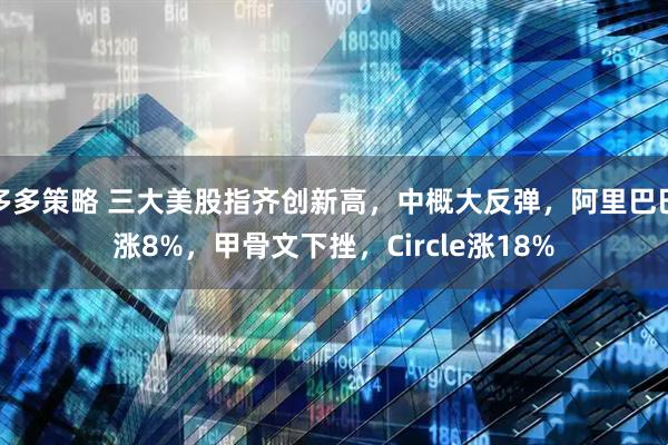 多多策略 三大美股指齐创新高，中概大反弹，阿里巴巴涨8%，甲骨文下挫，Circle涨18%