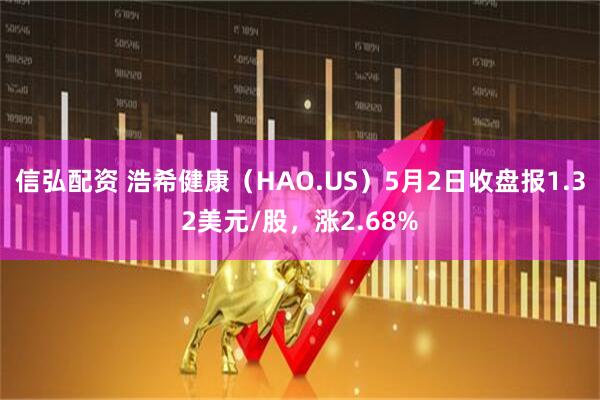 信弘配资 浩希健康（HAO.US）5月2日收盘报1.32美元/股，涨2.68%