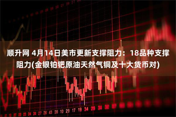 顺升网 4月14日美市更新支撑阻力：18品种支撑阻力(金银铂钯原油天然气铜及十大货币对)